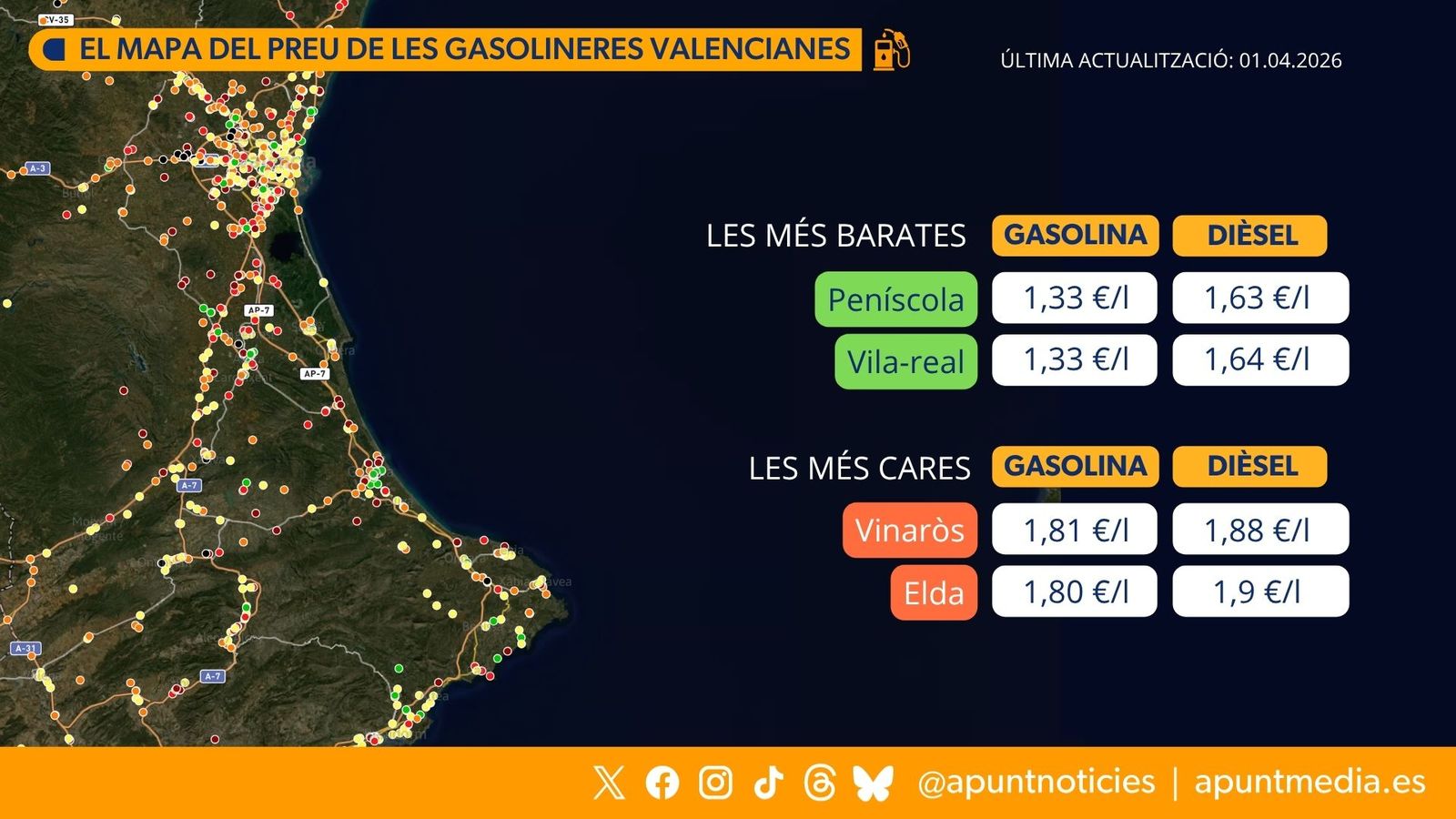 El mapa de les gasolineres valencianes