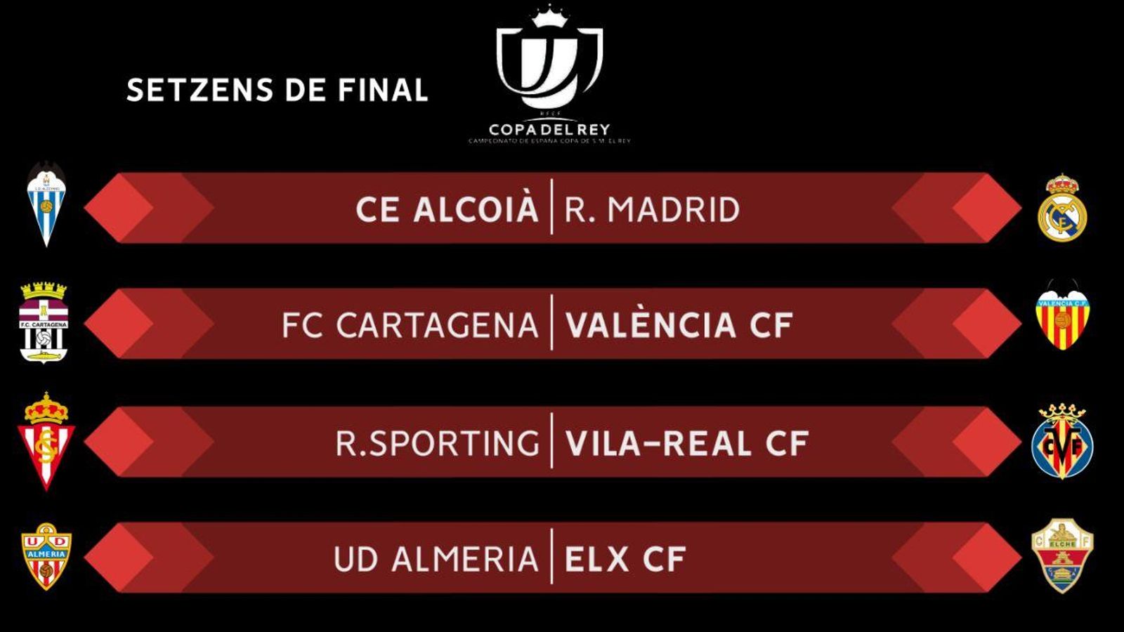 Aquest divendres s'ha celebrat el sorteig de setzens de final a la seu de la Reial Federació Espanyola de Futbol Aquest divendres s'ha celebrat el sorteig de setzens de final a la seu de la Reial Federació Espanyola de Futbol