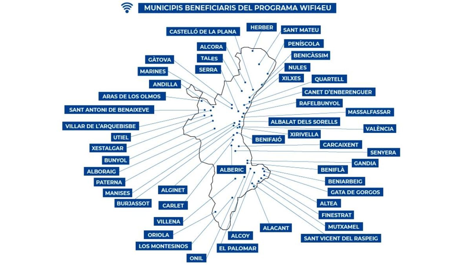 La UE instal·larà wifi gratuït en espais públics a 51 municipis valencians