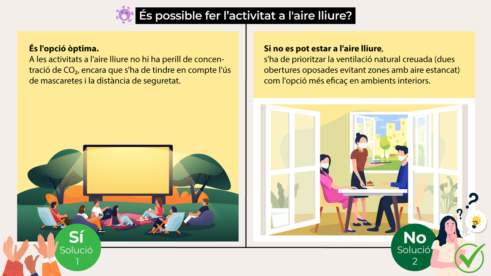 És possible fer l’activitat a l'aire lliure?