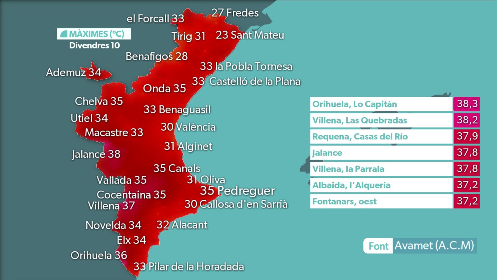 MÀXIMES 10