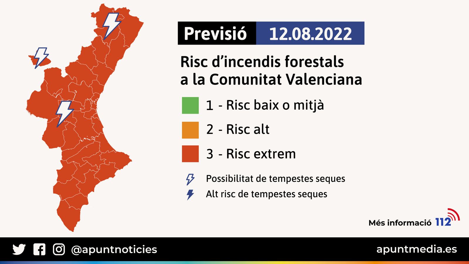 Risc d'incendis forestals a la Comunitat Valenciana per al 12 d'agost de 2022