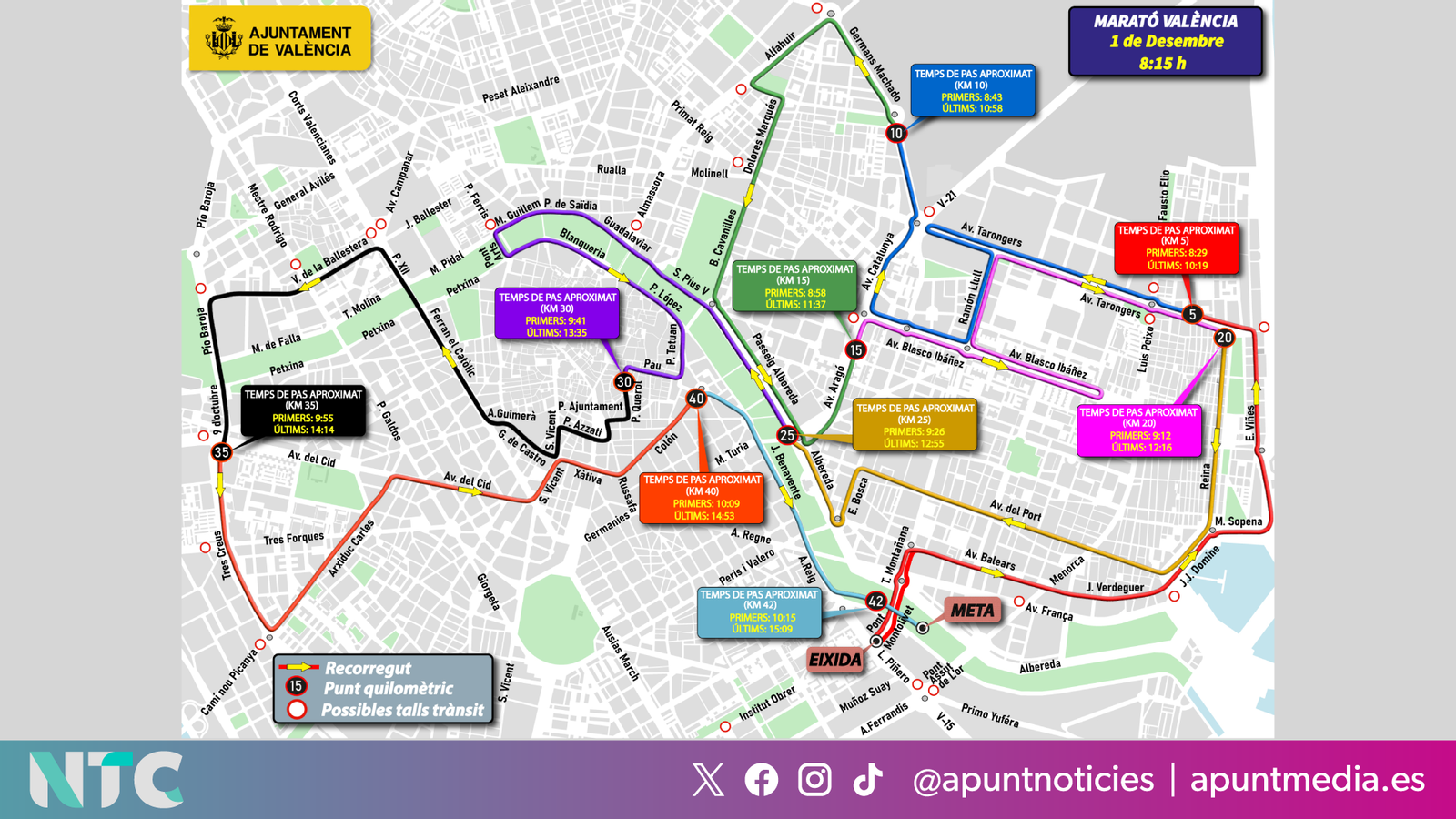 Talls de trànsit per la celebració de la 44a eidció de la marató