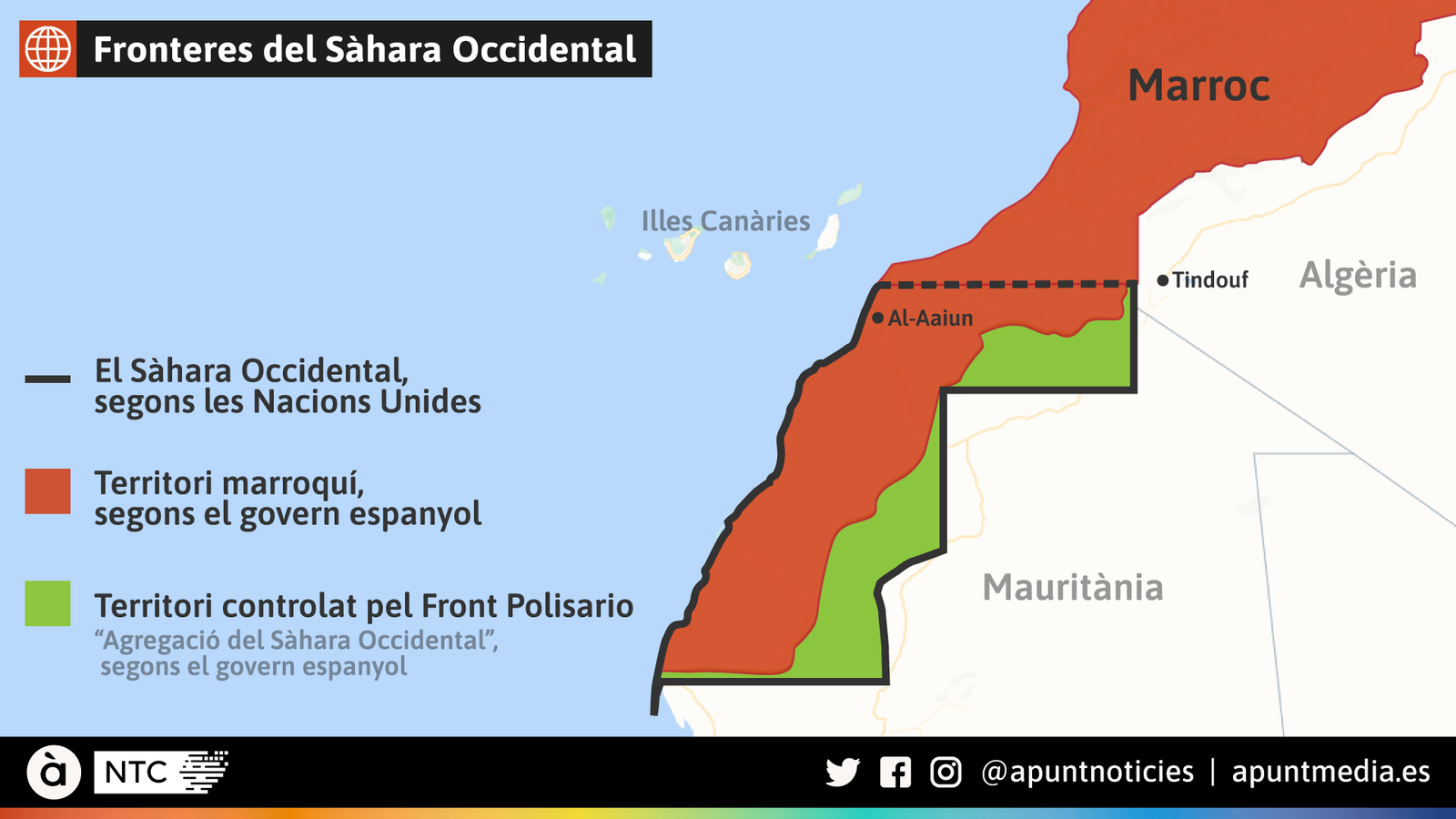 Fronteres del Sàhara Occidental