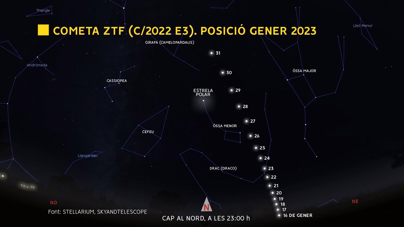 Posició del cometa al cel segons Skyandtelescope