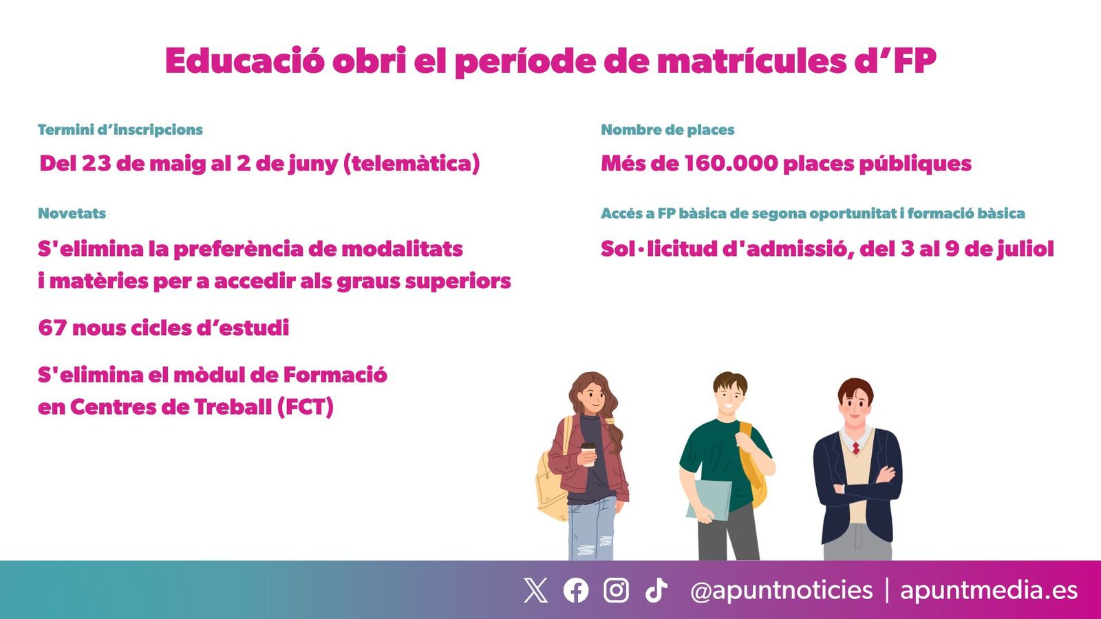 Educació obri el període de matrícules d'FP