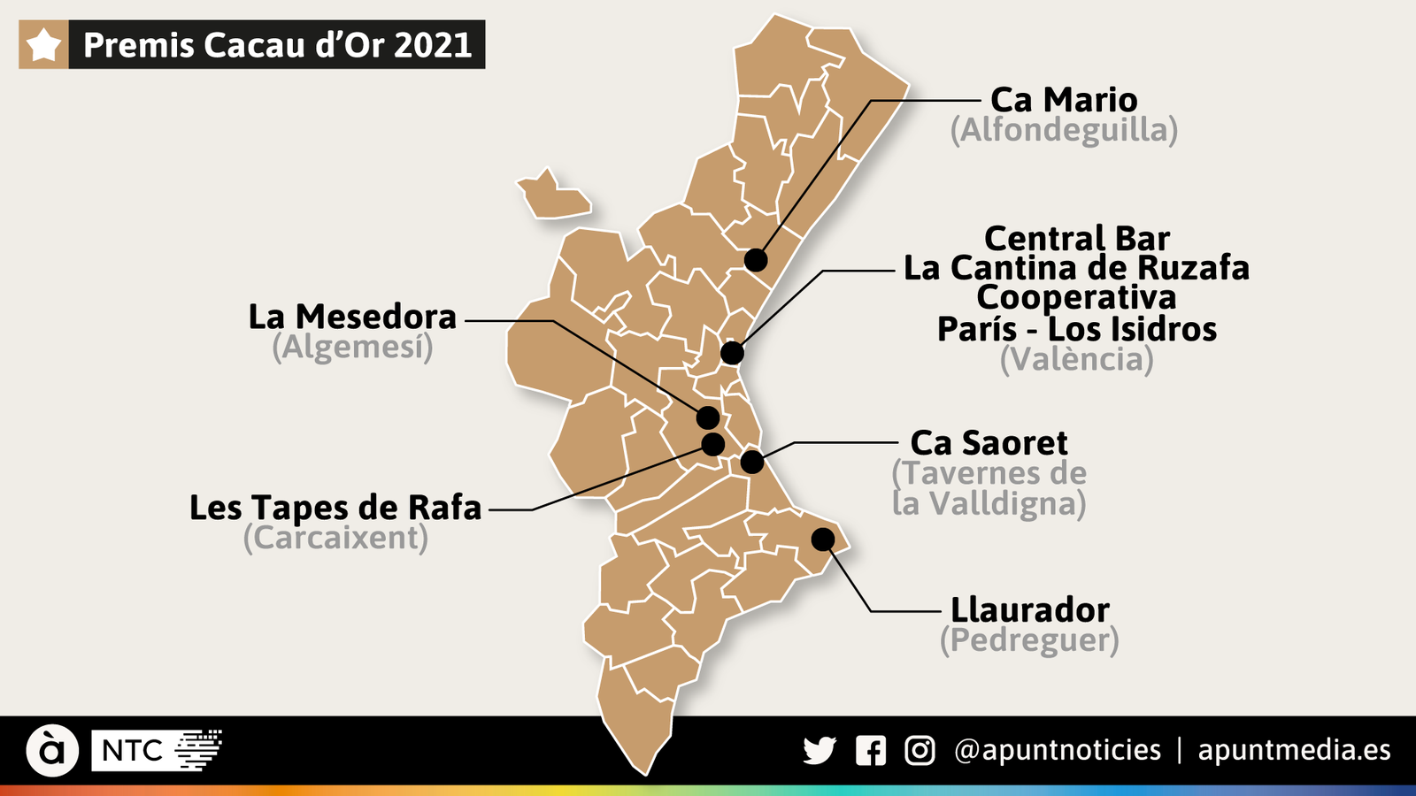Premis Cacau d'Or 2021 / À Punt NTC