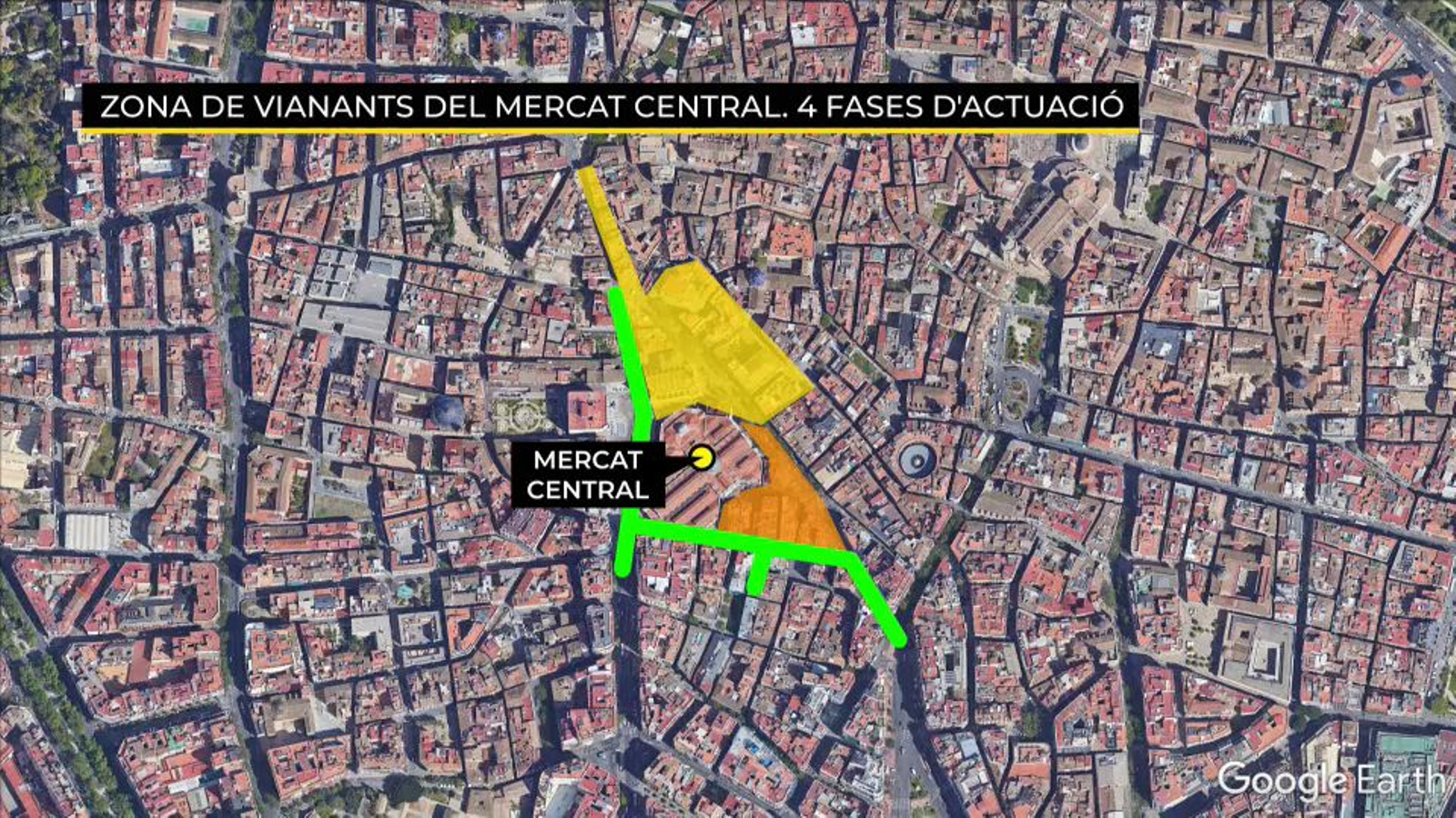 Actuacions a l'entorn de la plaça del Mercat Central