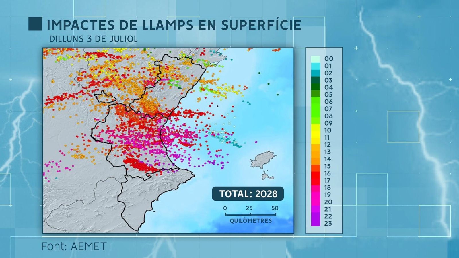 Llamps registrats el 3 de juliol del 2023 Llamps registrats el 3 de juliol del 2023