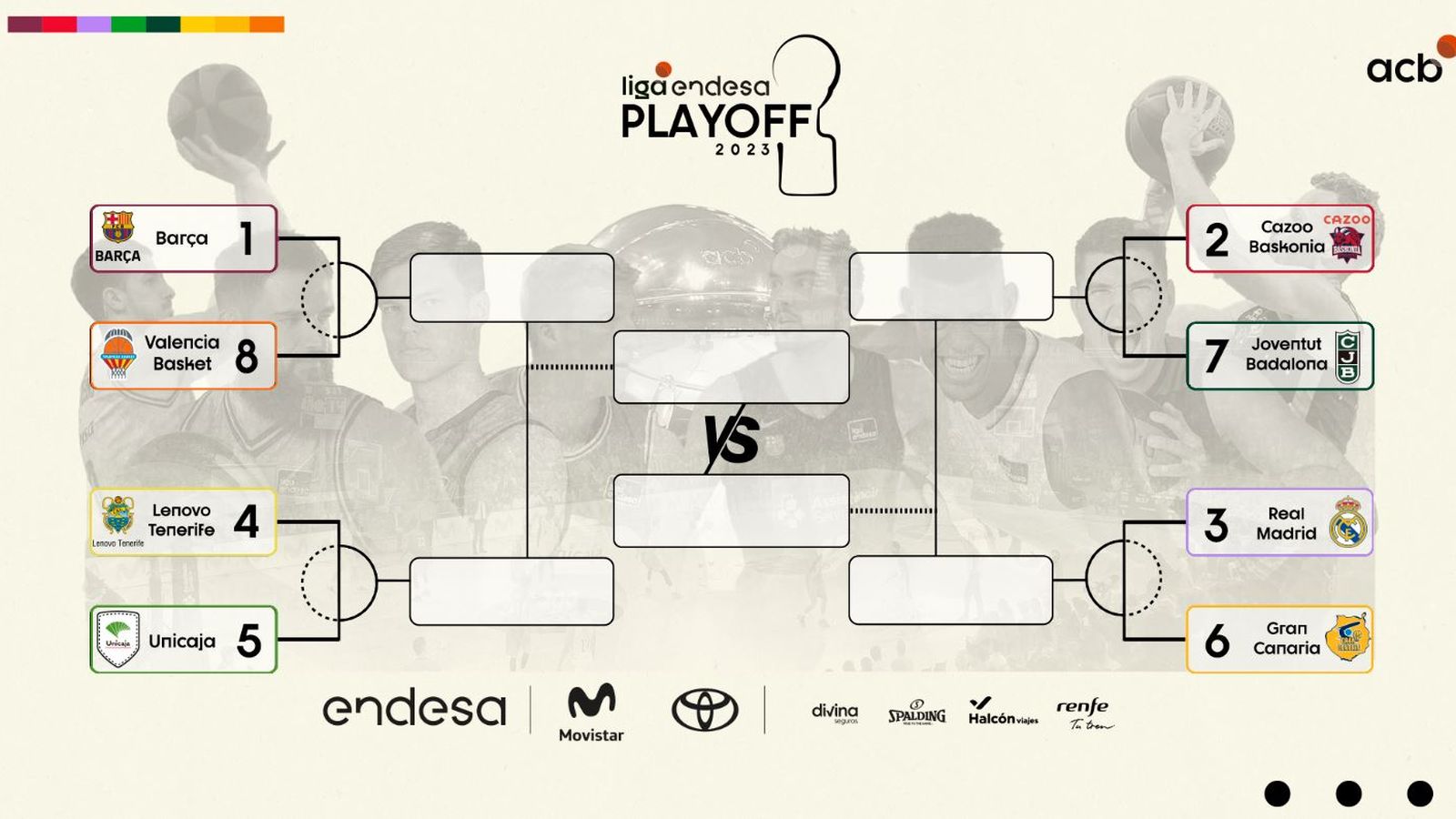 Així queda el quadre dels play-offs de la Lliga Endesa