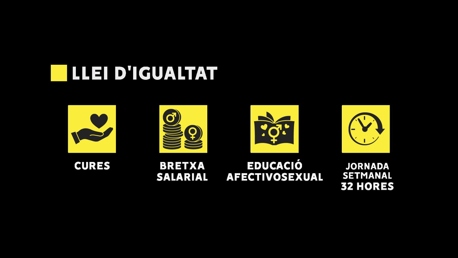 Les claus de la Llei d'Igualtat de la Generalitat