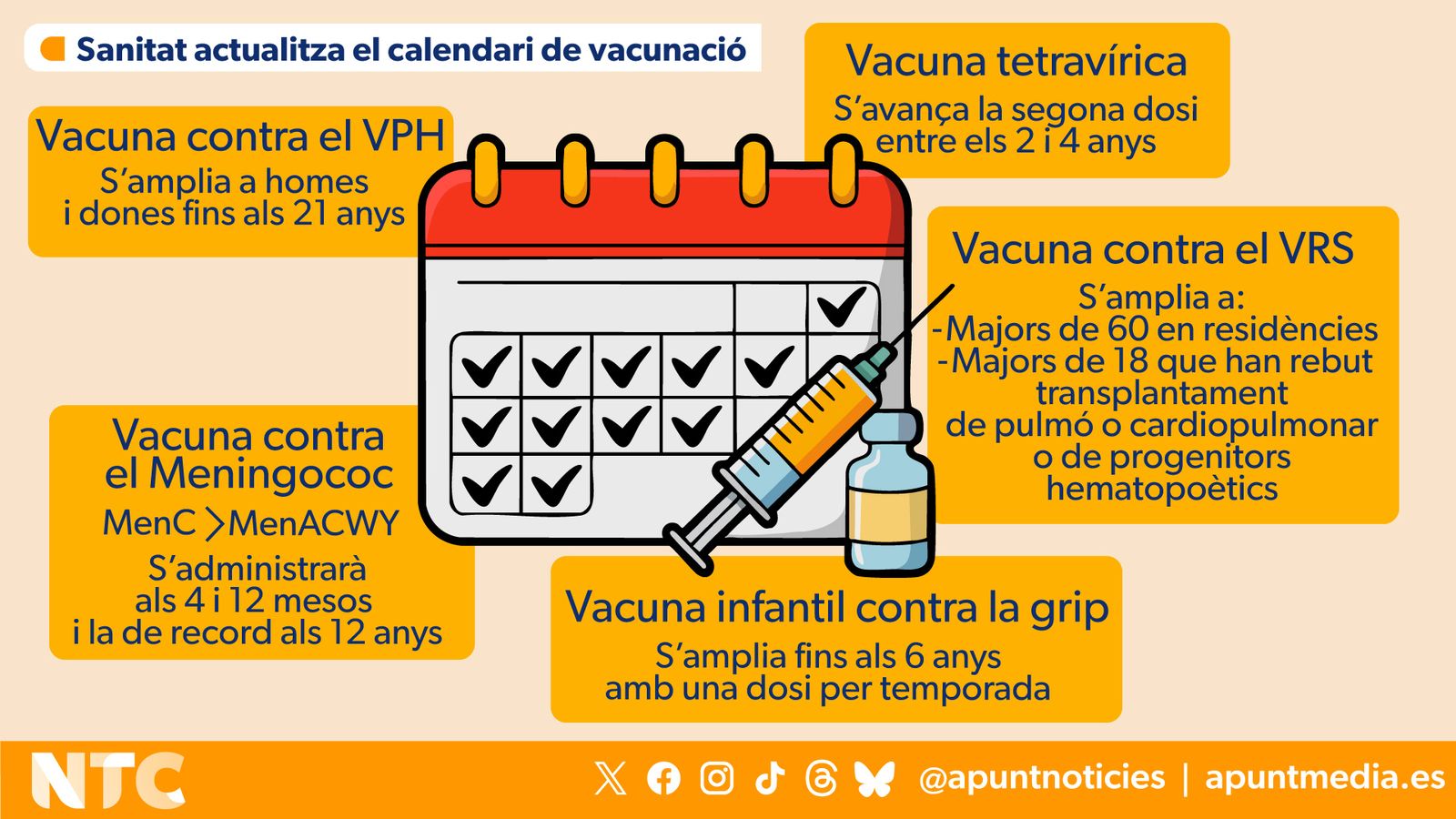 Sanitat actualitza el calendari de vacunació