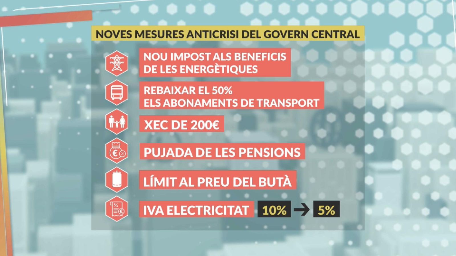 Noves mesures anticrisi
