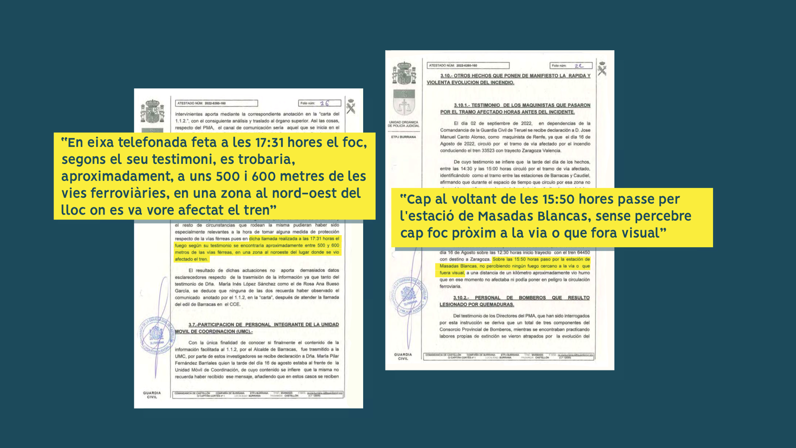Destacat de l'informe elaborat per la Guàrdia Civil sobre l'incident del tren de Caudiel