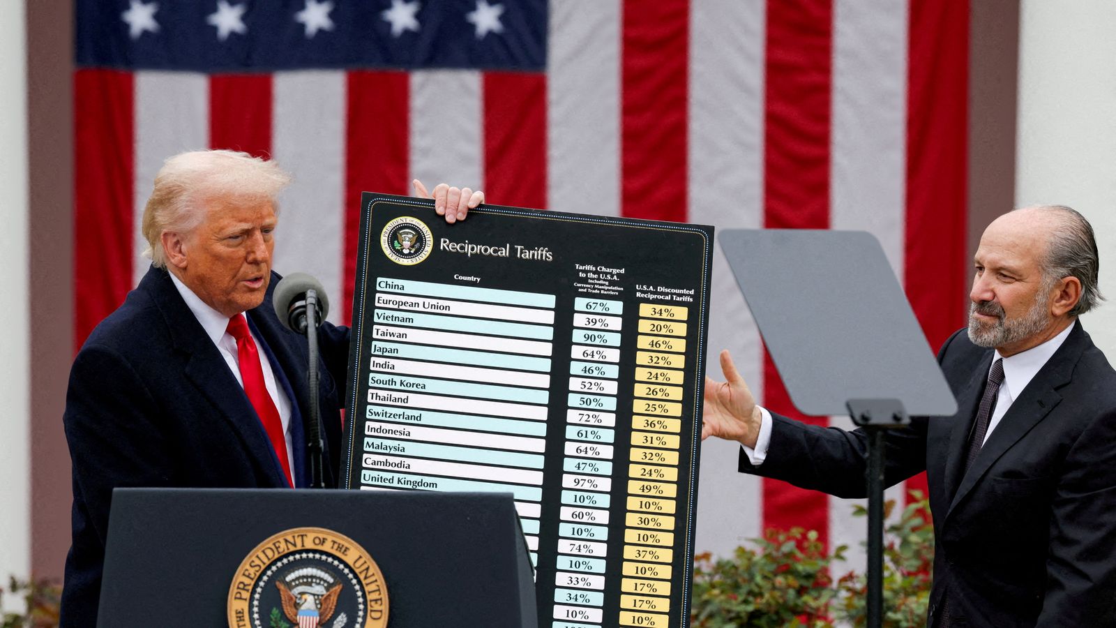 Trump, el dia que va anunciar els aranzels globals als socis comercials, el passat 2 d'abril