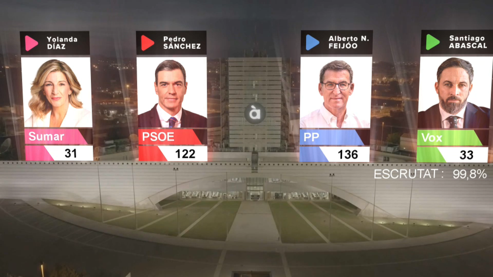 23.07.2023 | 23J en clau valenciana | Tercera part