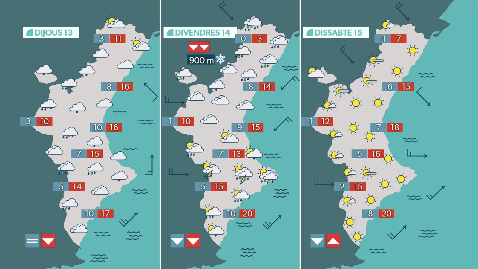 Previsió de l'oratge per a dijous, divendres i dissabte