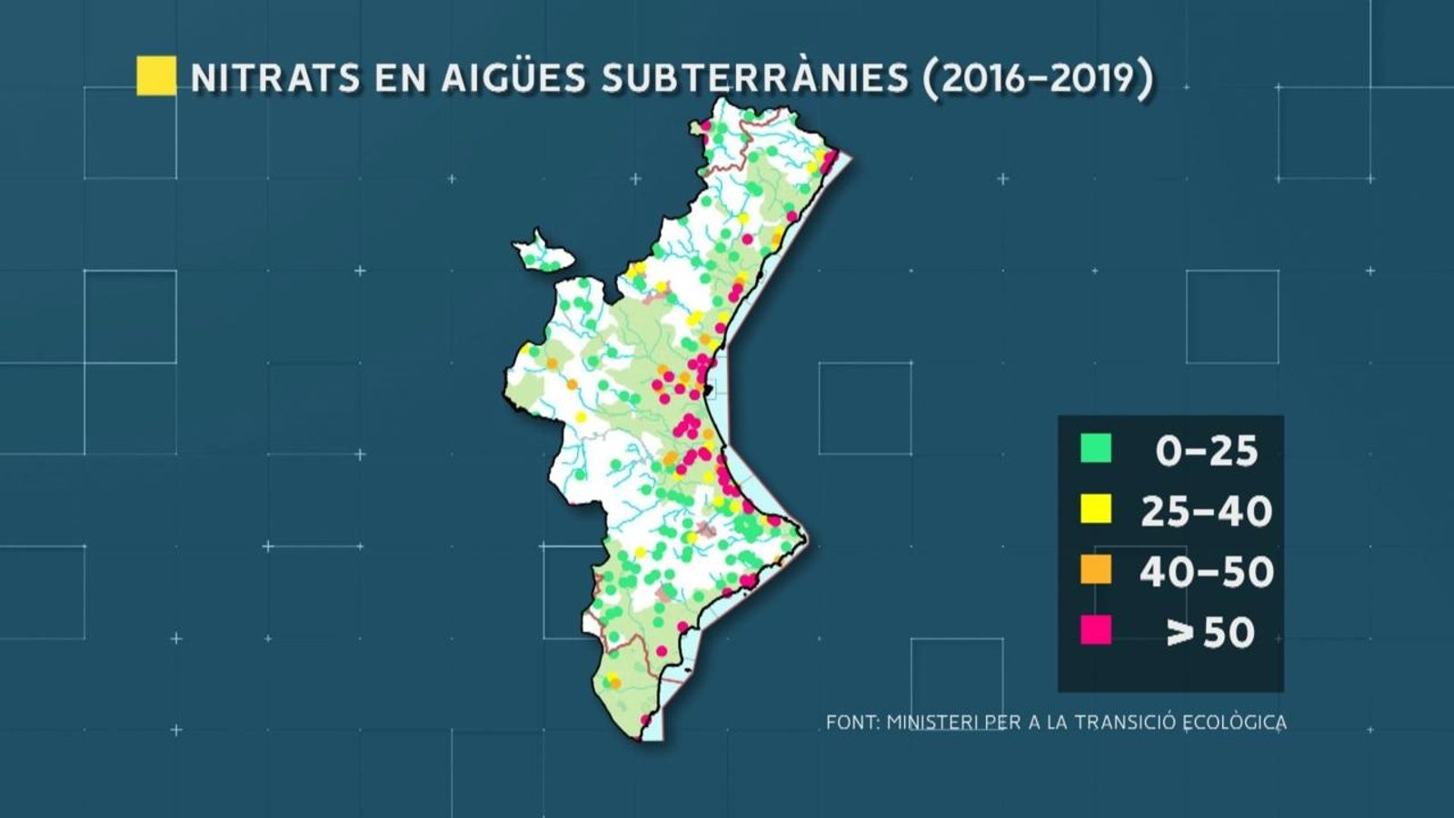Nitrats en aigües subterrànies a la Comunitat Valenciana
