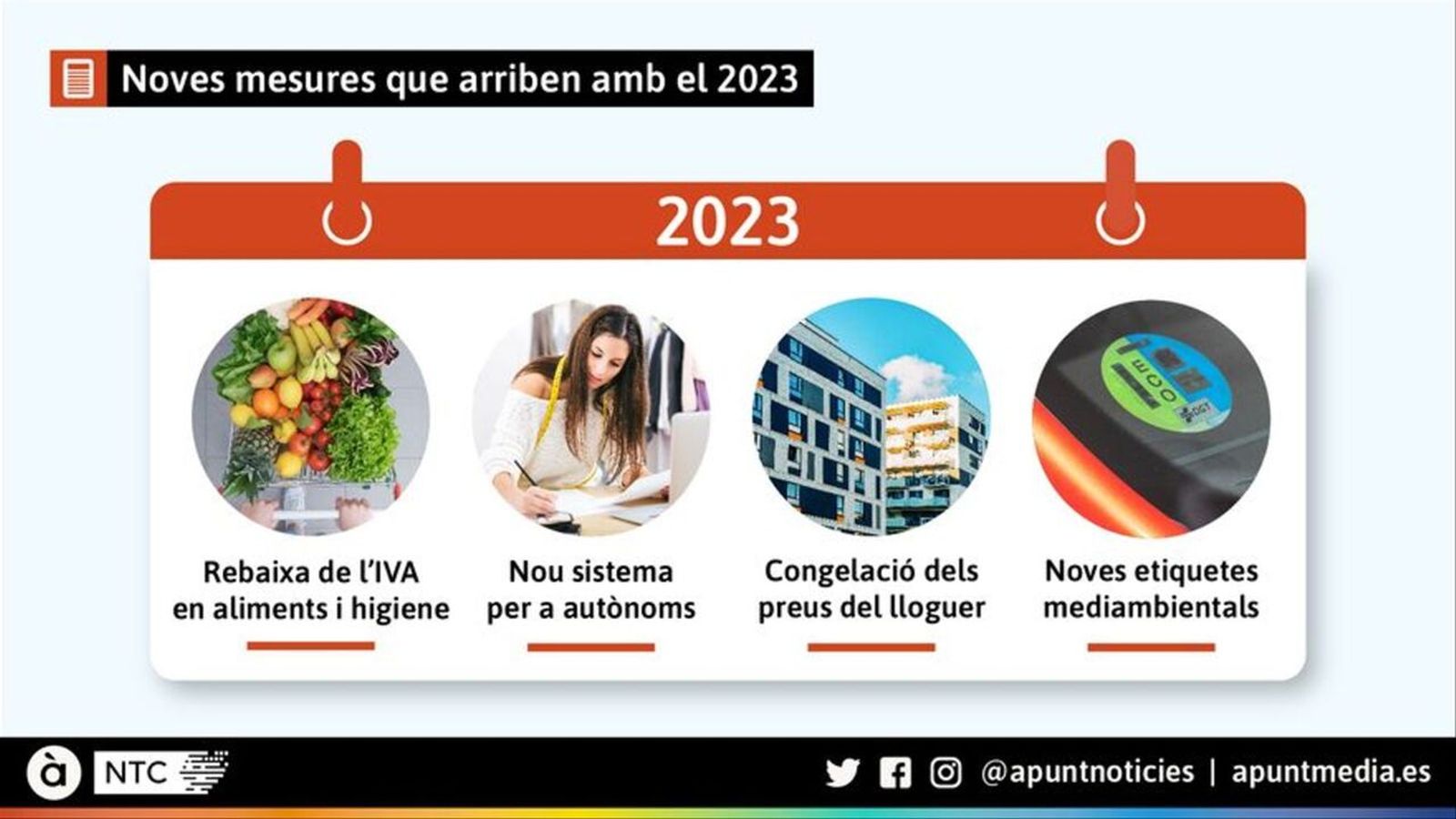 Noves mesures que arriben amb el 2023