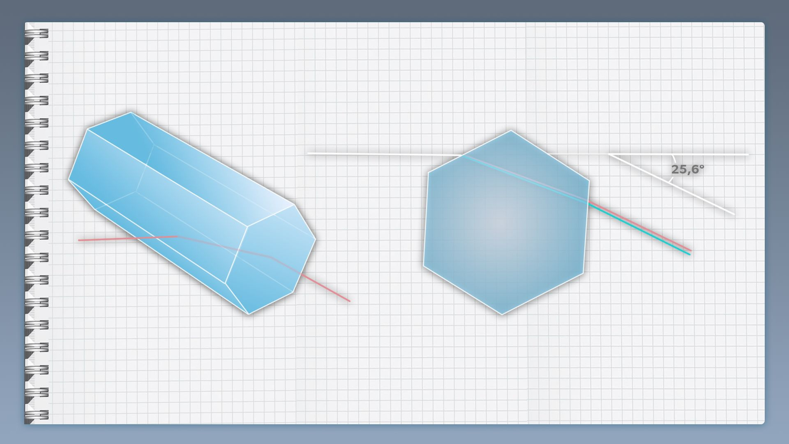 Refracció en els cristalls de gel