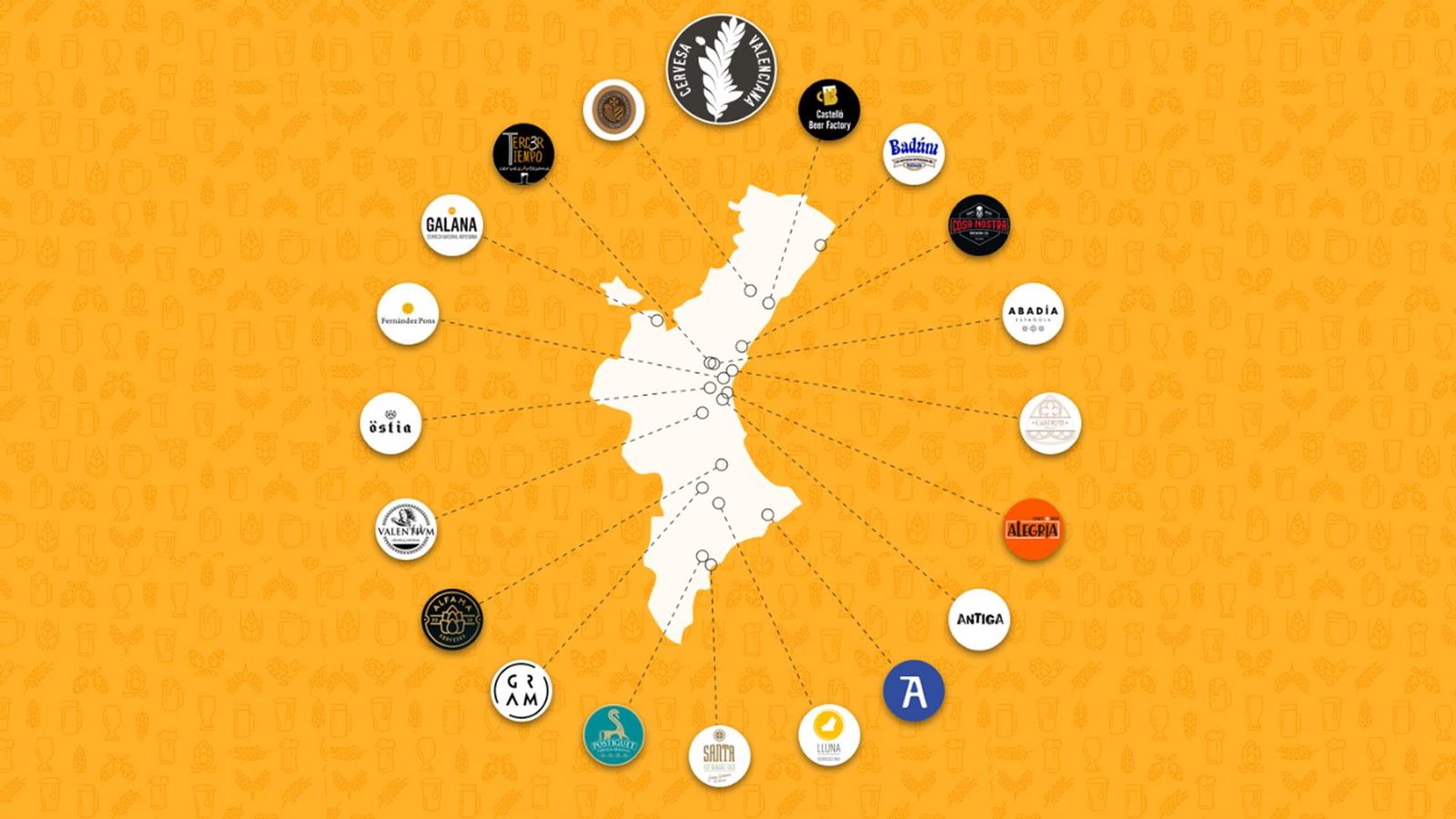L'associació de cerveseres valencianes aglutina 19 cerveseres, 147 varietats i 45 treballadors i treballadores
