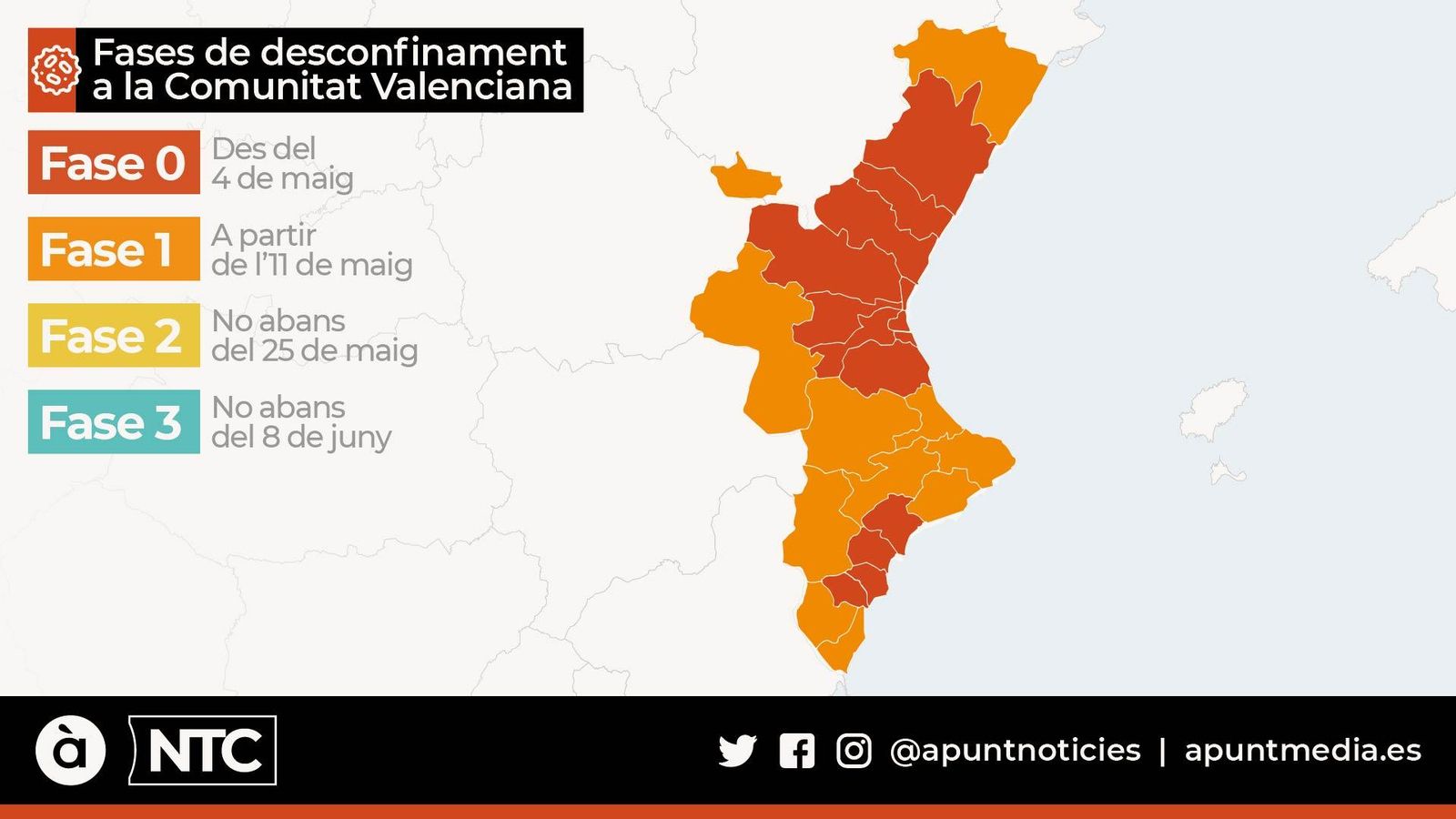 Deu departaments valencians i el Racó d'Ademús inicien la fase 1 de la desescalada