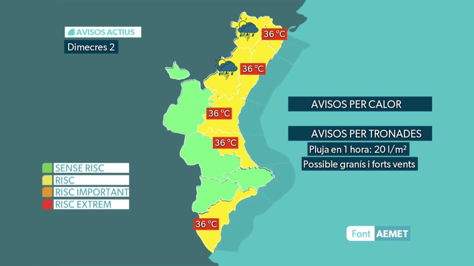 Els avisos actius este dimecres