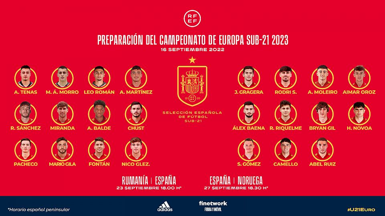 Convocatòria de la selecció espanyola sub-21
