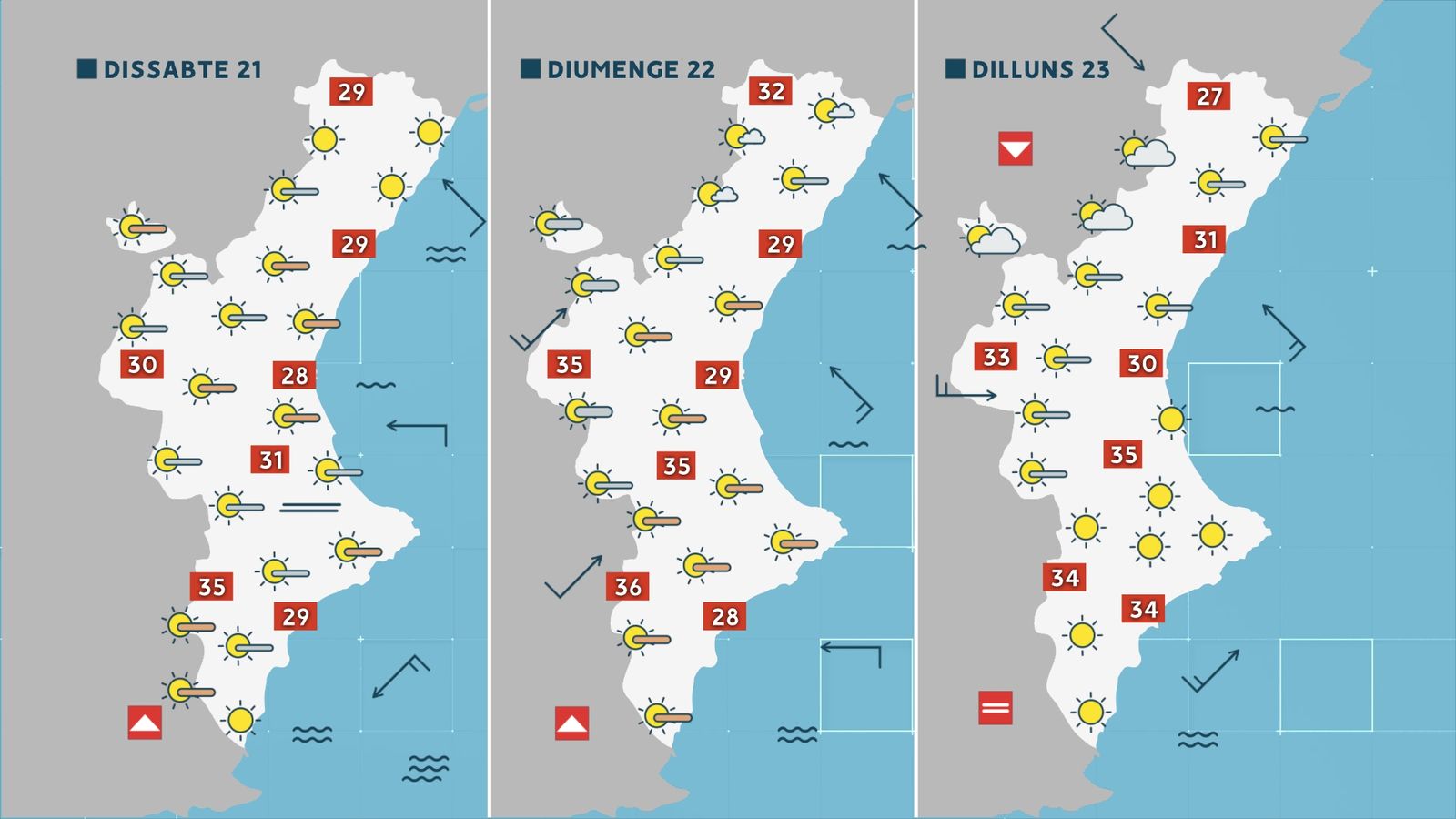 Temperatures del cap de setmana a la Comunitat Valenciana