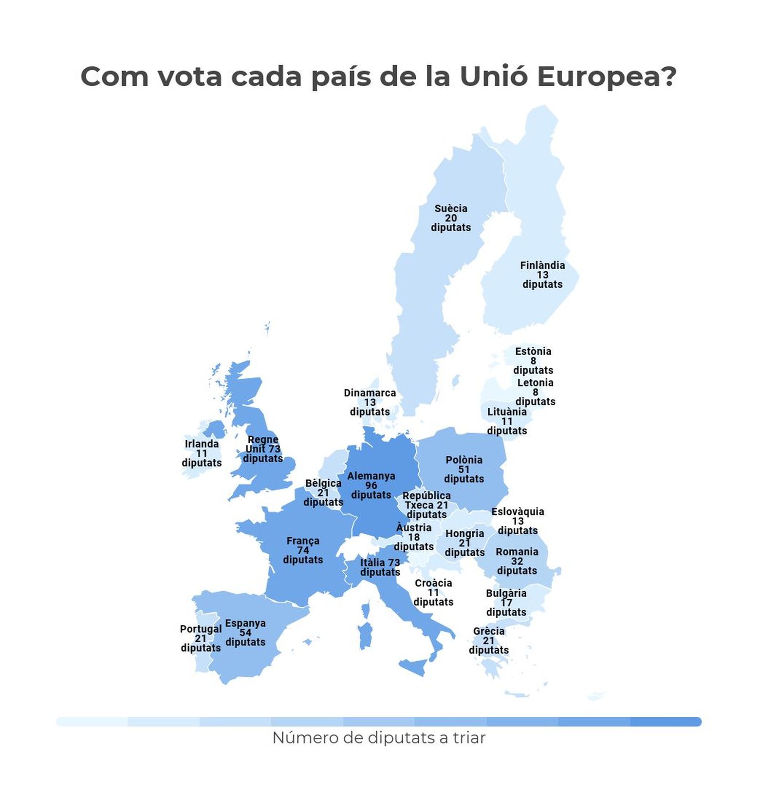 Nombre d'escons que tria cada país de la Unió Europea