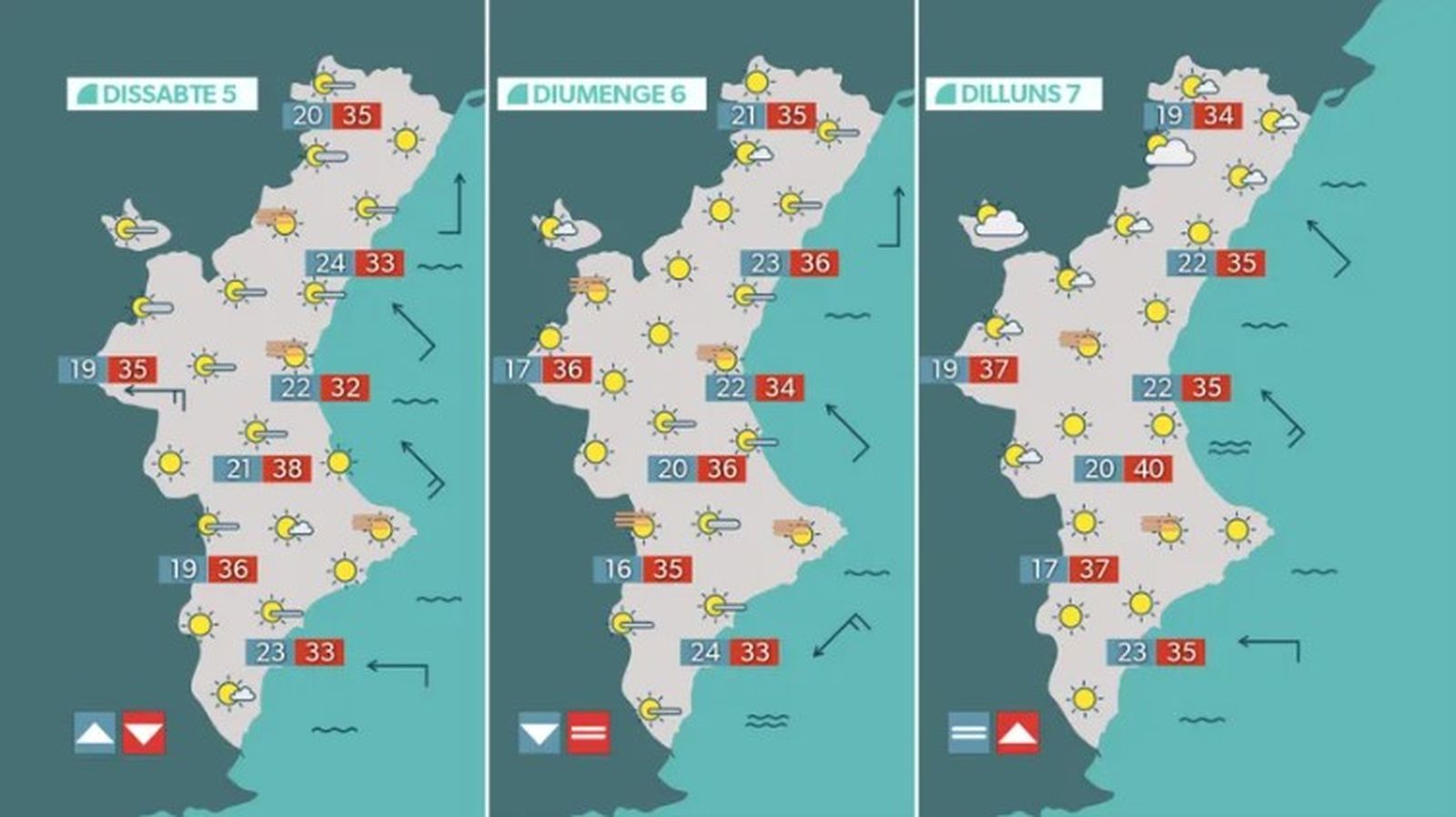 Mapa de temperatures del cap de setmana