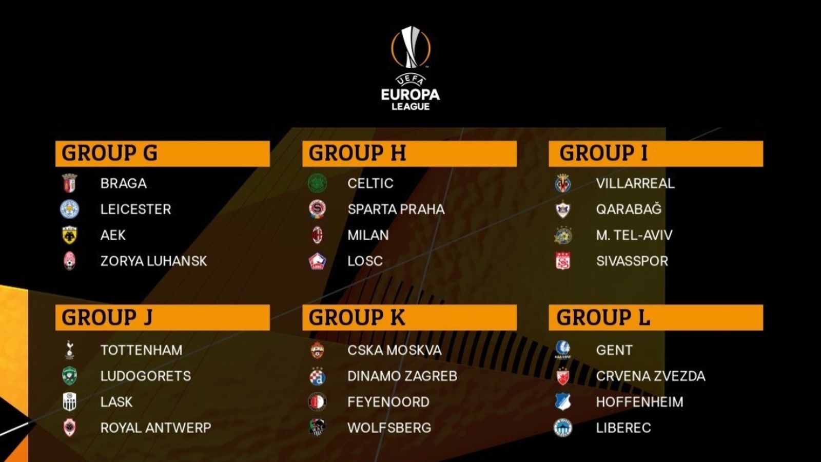 El Villarreal s'enfrontarà a Qarabag, Maccabi i Sivasspor en l'Europa League