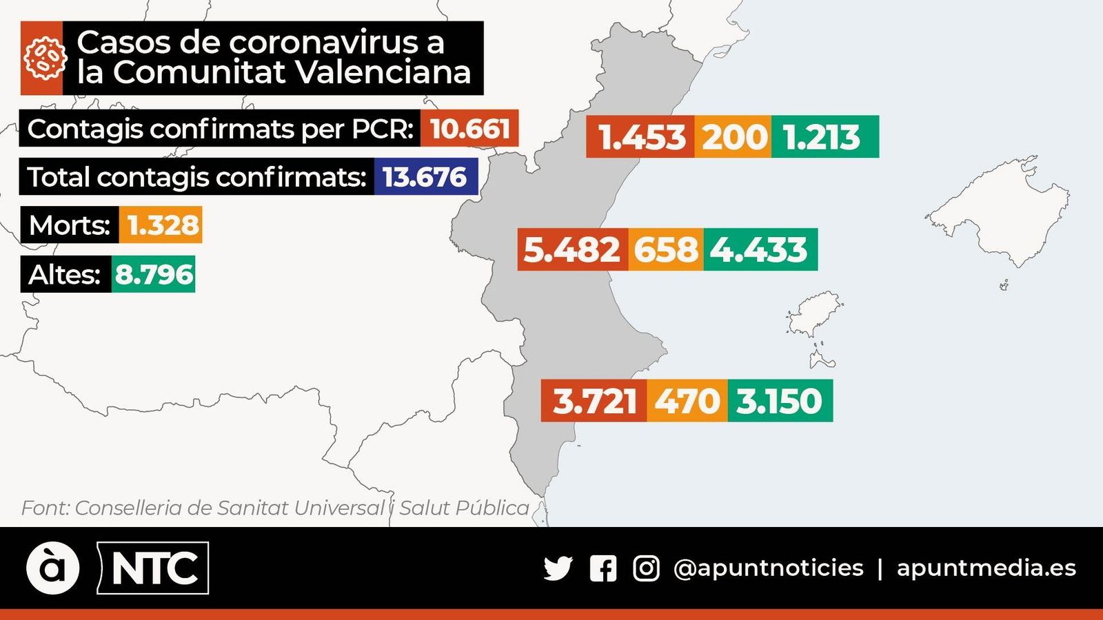 Mapa de l'evolució de la pandèmia a la Comunitat Valenciana
