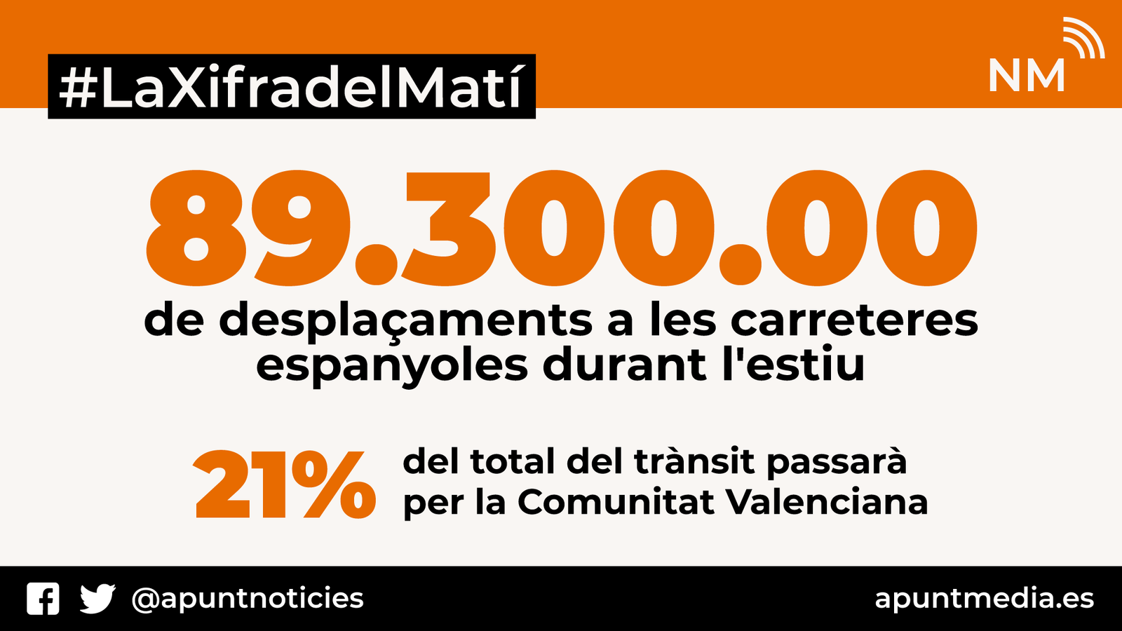 Es posa en marxa el dispositiu especial de trànsit per a l\'estiu