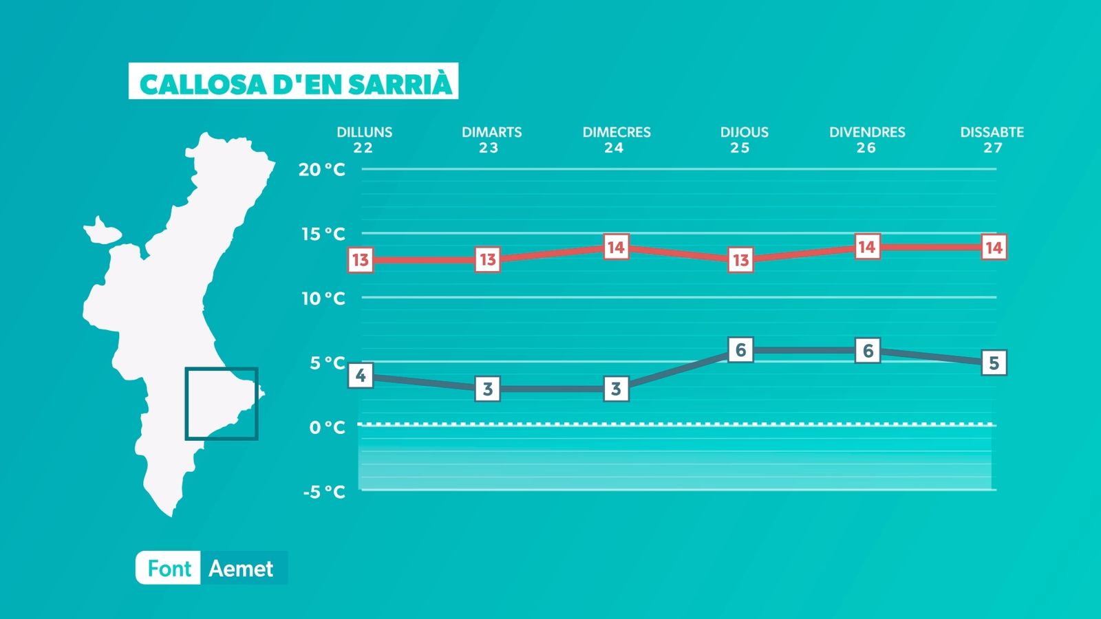 CALLOSA D'EN SARRIÀ
