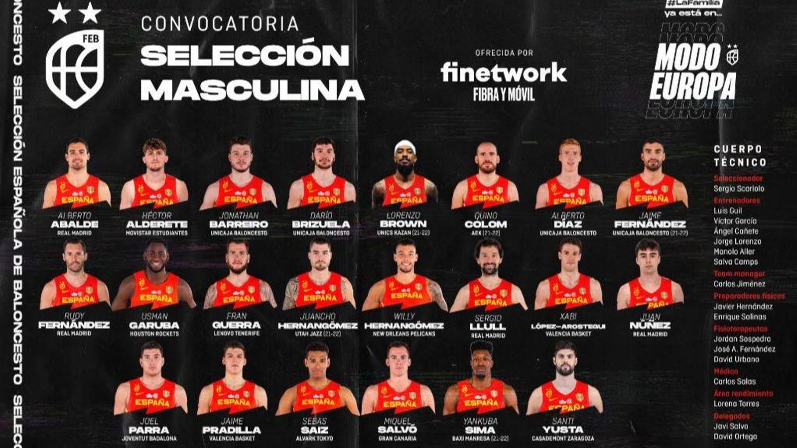Preselecció d'Scariolo per a l'Eurobasket 2022
