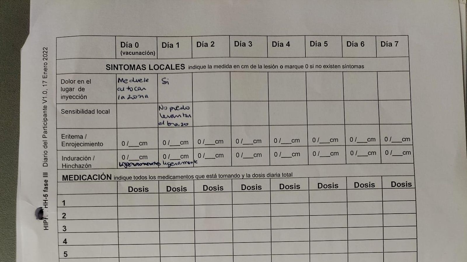 Diari de participant d'Elena