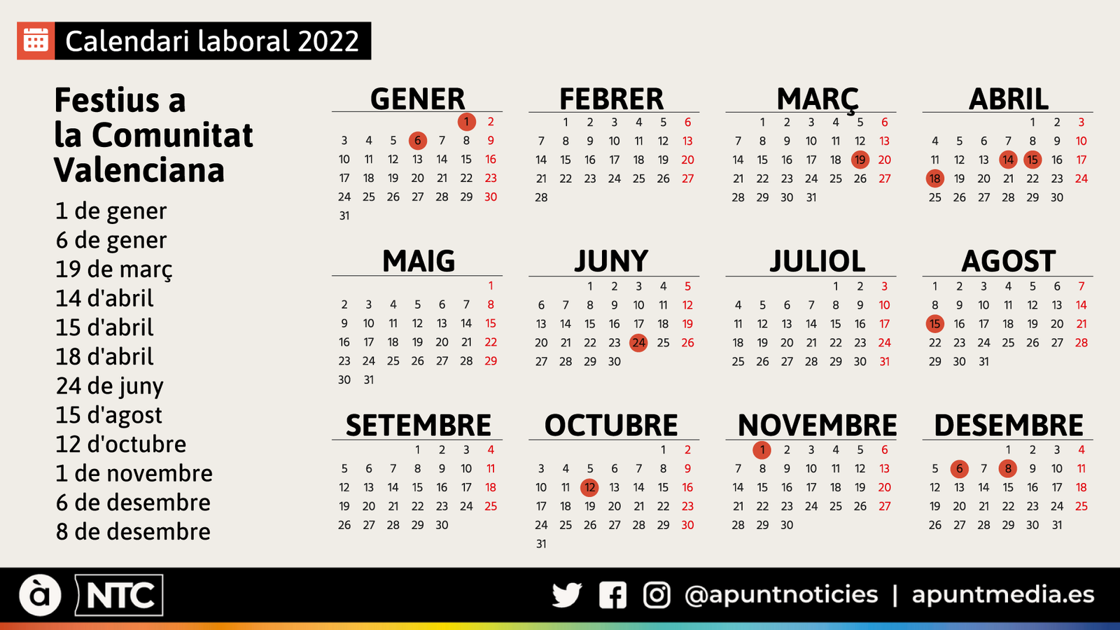 Calendari laboral 2022