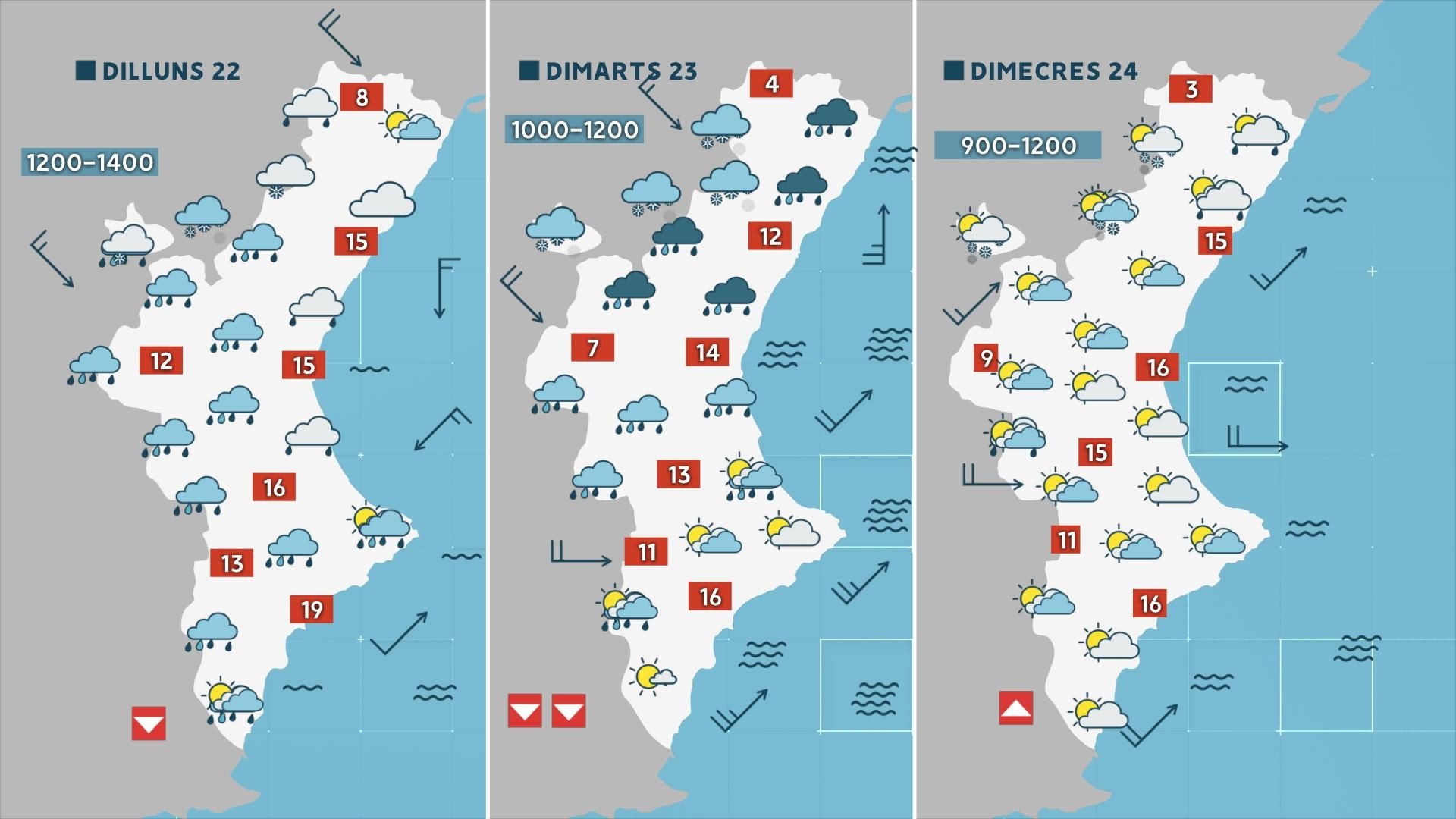 Previsió per al començament de setmana