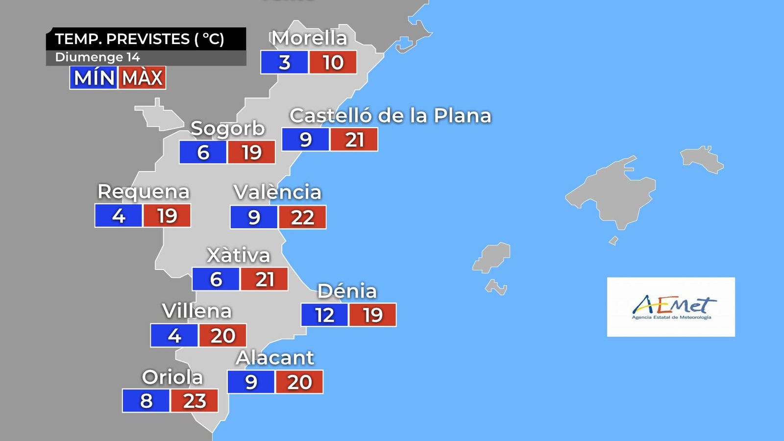 Previsió temperatures diumenge 14