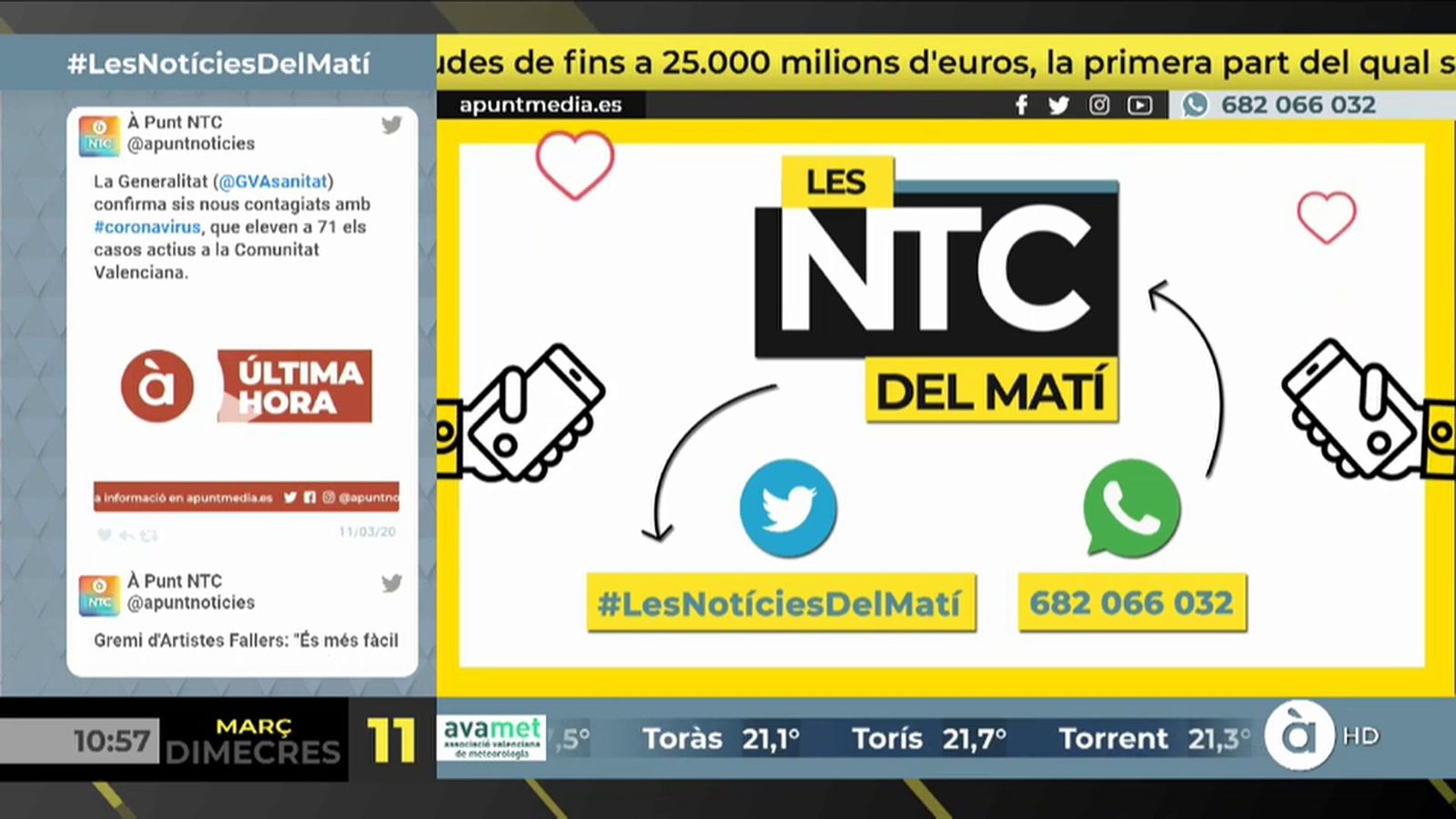 11.03.2020 | Xarxes | NM Reaccions de l'audiència a la suspensió de les Falles i de la Magdalena