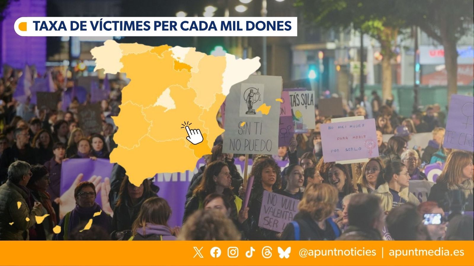 Taxa de víctimes de violència de gènere per cada 1.000 dones en 2025