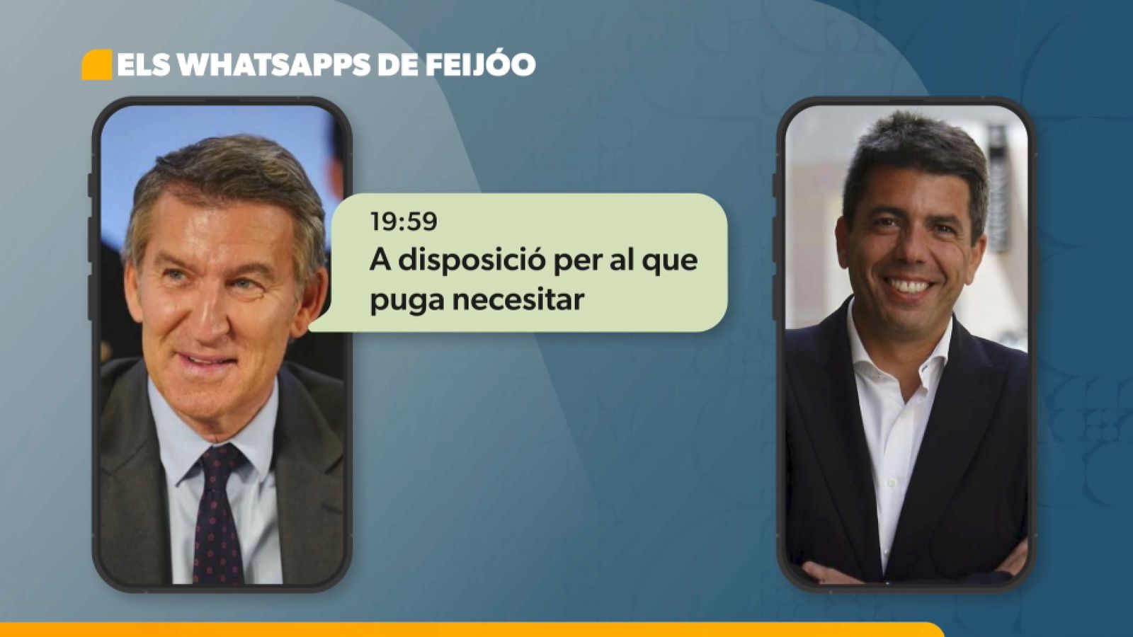 Un dels missatges de la cadena intercanviada per WhatsApp entre Feijóo i Mazón el 29-O