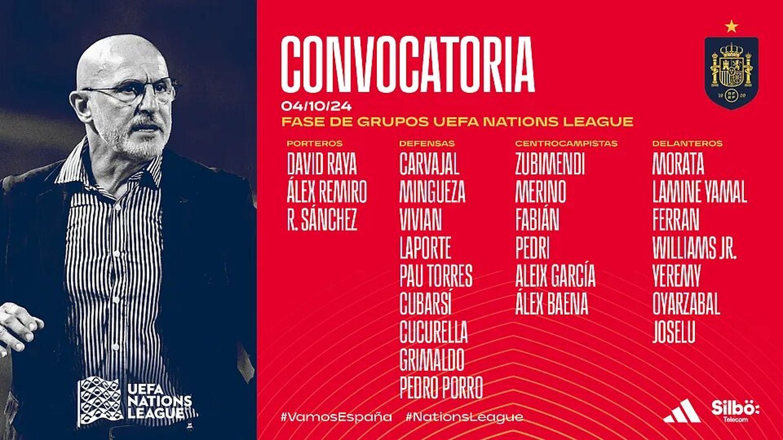 La llista de De la Fuente per als compromisos de la Lliga de les Nacions