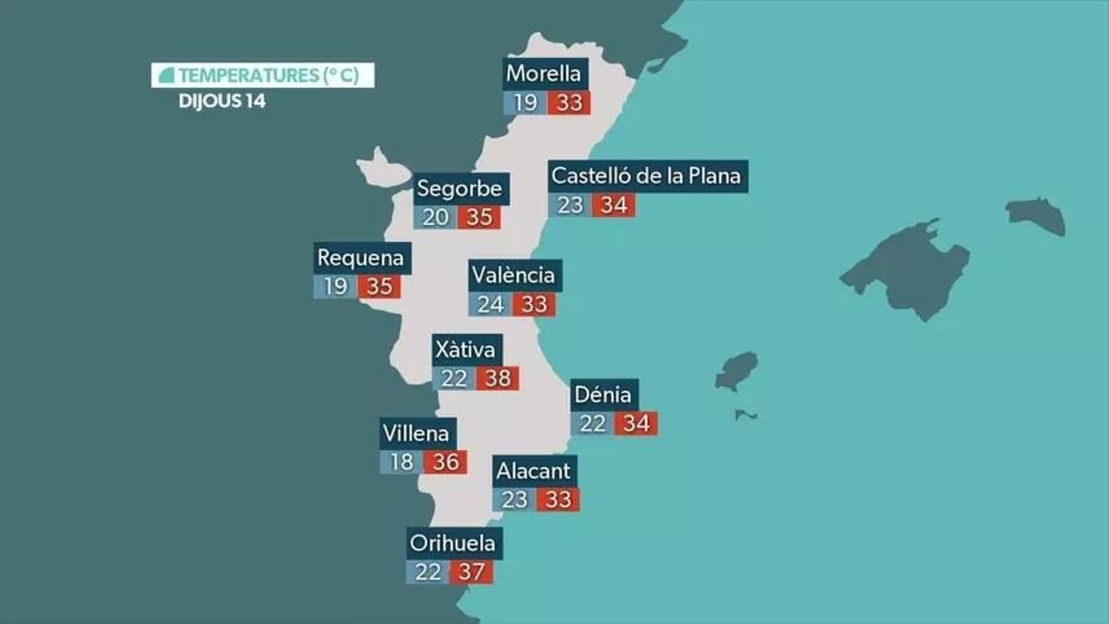 Previsió de les temperatures per a este dijous