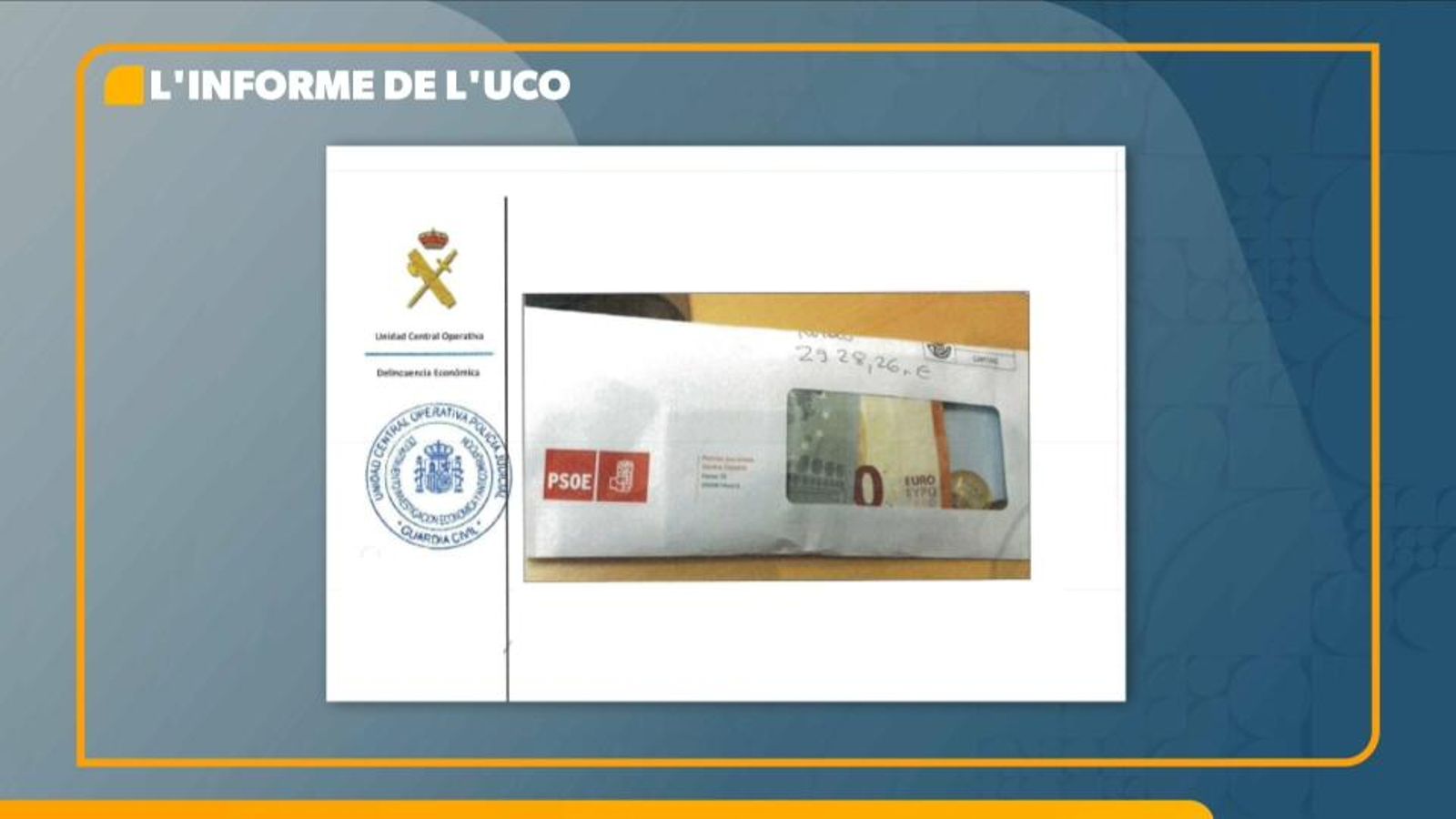 Imatges de l'informe de l'UCO