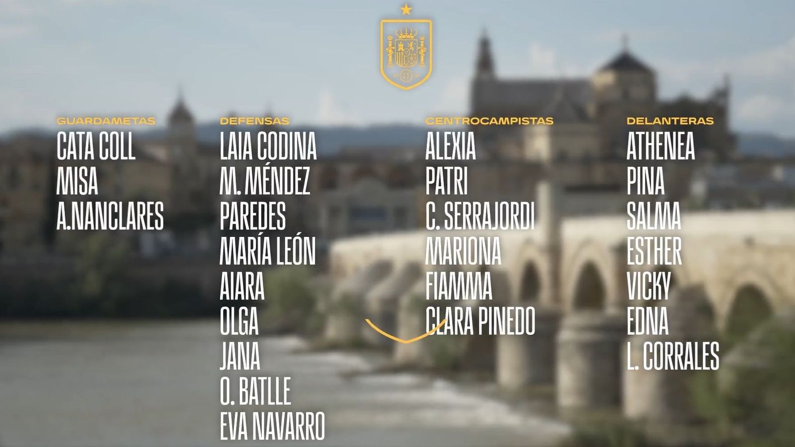 Llista de convocades contra Anglaterra i Ucraïna