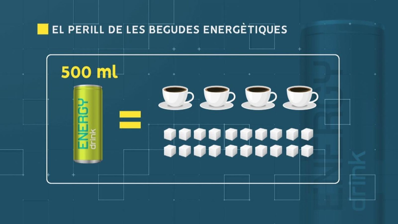 El perill de les begudes energètiques