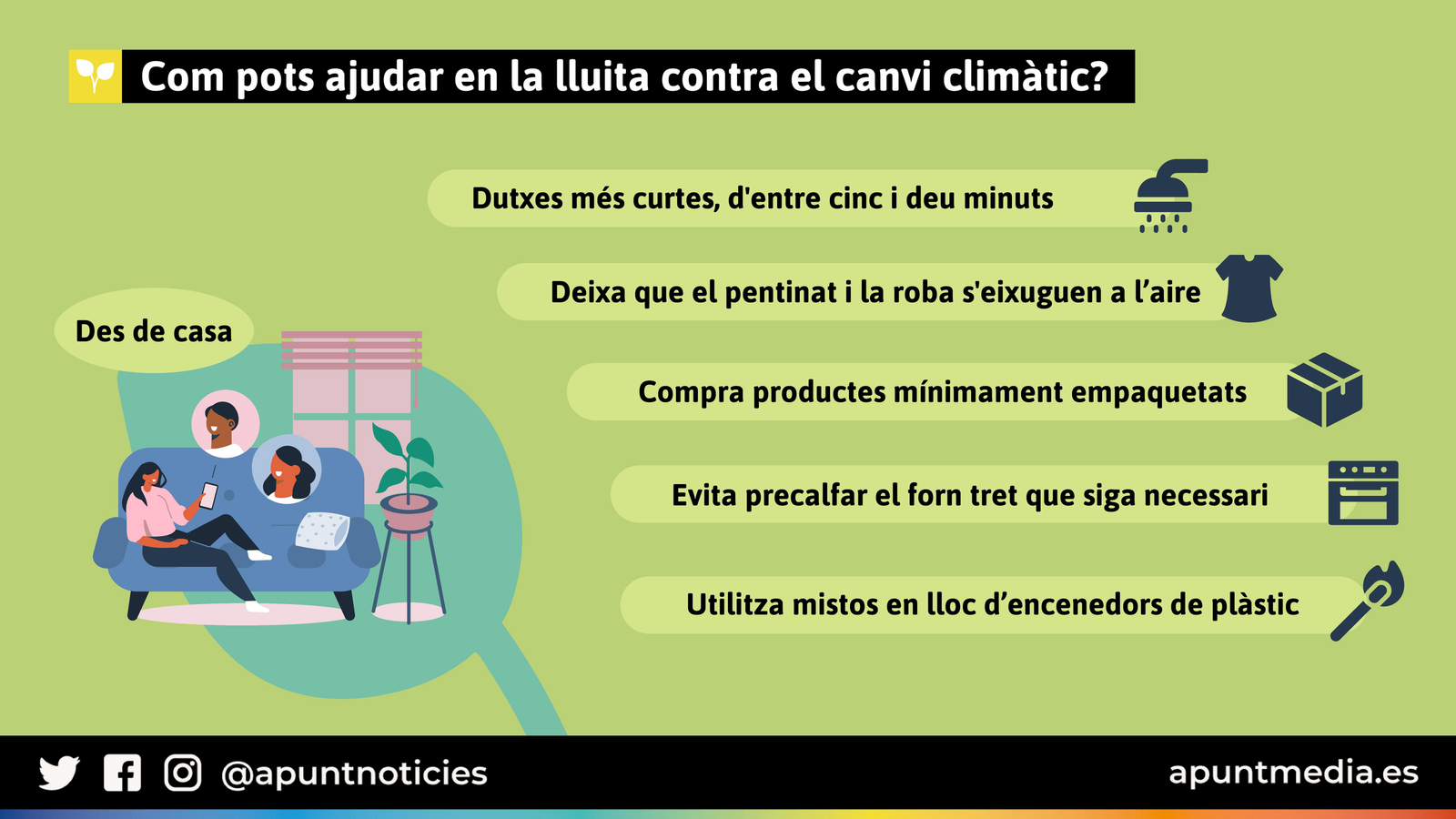 Com pots ajudar des de casa?