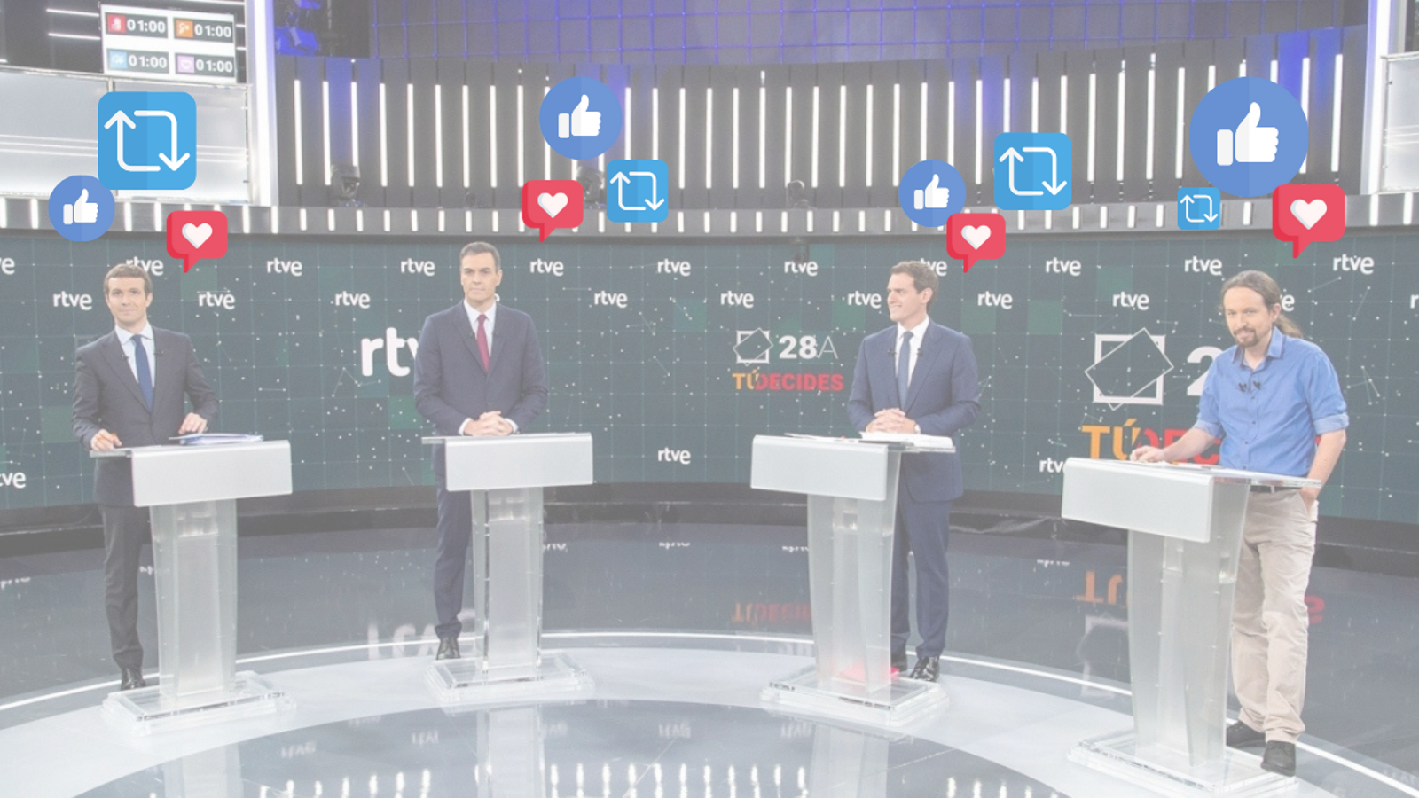 Així és la campanya electoral dels partits en xarxes socials